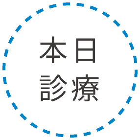 本日診療